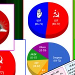 exitpoll