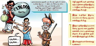 2ஜி அலைக்கற்றை ஊழல் 2ஜி அலைக்கற்றை ஊழல்