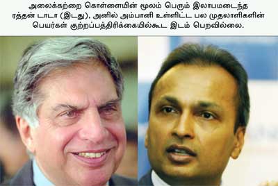 டாடா, அனில் அம்பானி டாடா, அனில் அம்பானி