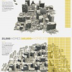 demolitions