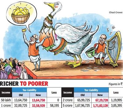 மோடி வித்தை மோடி வித்தை