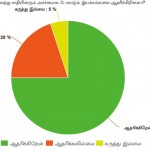 temple-survey-10