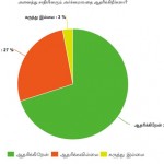 temple-survey-11