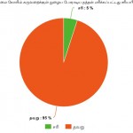 temple-survey-2