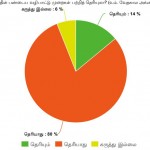 temple-survey-4