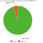temple-survey-5