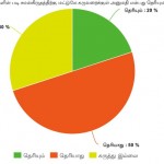 temple-survey-6