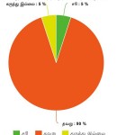 temple-survey-7
