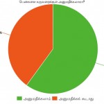 temple-survey-8