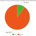 temple-survey-9