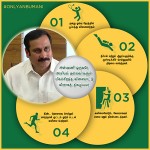 anbumani-mattum