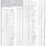 bank-loan-auction-notice-dinathanthi-sbi