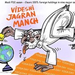 fdi