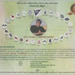 sep2-kovai-theekathir-1