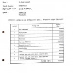 kovai-hindu-munnani-riots-documents-32