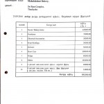 kovai-hindu-munnani-riots-documents-45