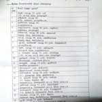 Victims list