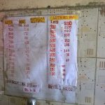 Chetpet_ppl_Beef (4)
