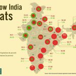 How India Eats