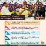 modi-agri-ad