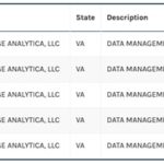 Trump Cambridge Analytica