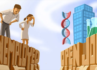 பொறியியல் கல்வியின் சீரழிவும் ! கையாலாகாத உயர்கல்வி கட்டமைப்பும் !!