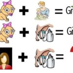 Milk need