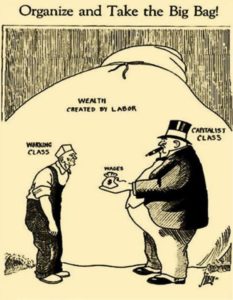 Economic-politc-Surplus