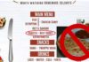 Kerala-Samajam-Frankfurt-beef-ban