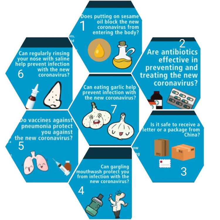 coronavirus myths
