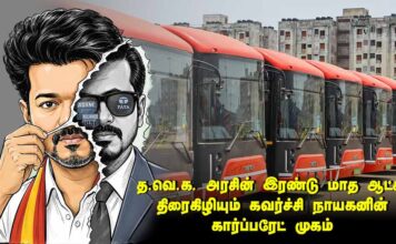 த.வெ.க. அரசின் இரண்டு மாத ஆட்சி: திரைகிழியும் கவர்ச்சி நாயகனின் கார்ப்பரேட் முகம்